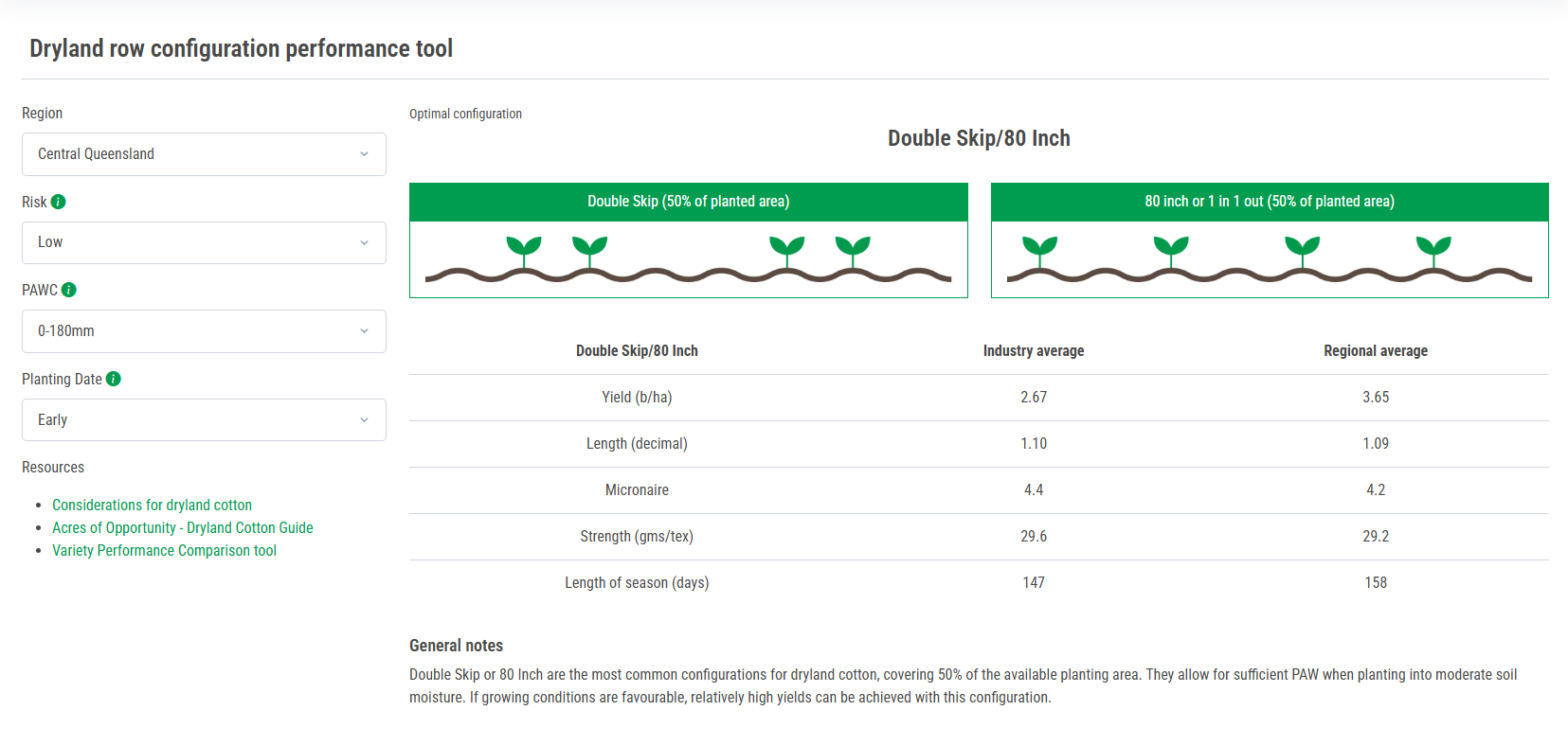 Example of Dryland Configuration Tool